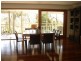 2 Cannes Drive, Avalon NSW 2107