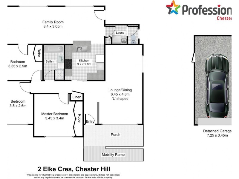 2 Elke Crescent, Chester Hill NSW 2162