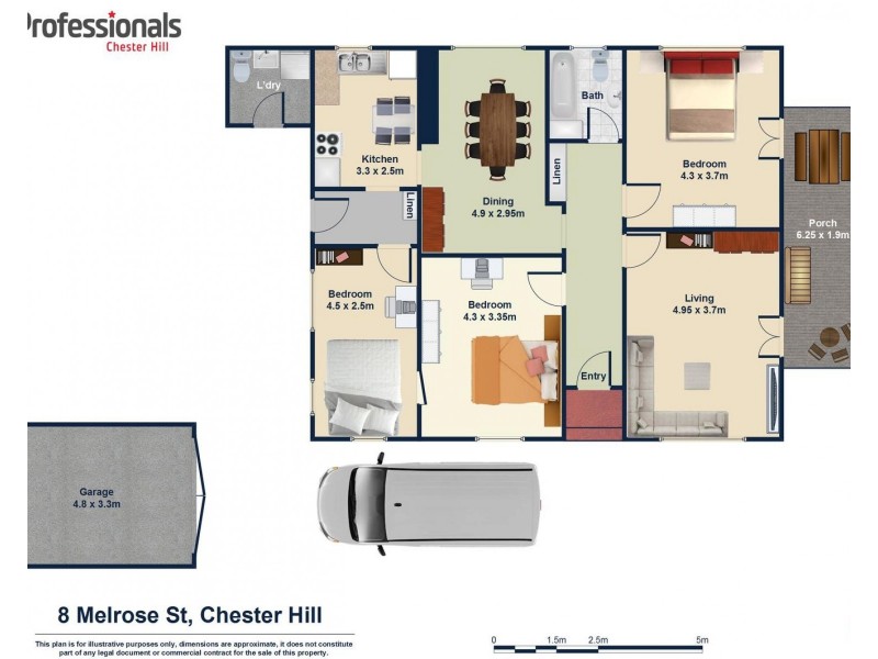 Chester Hill NSW 2162