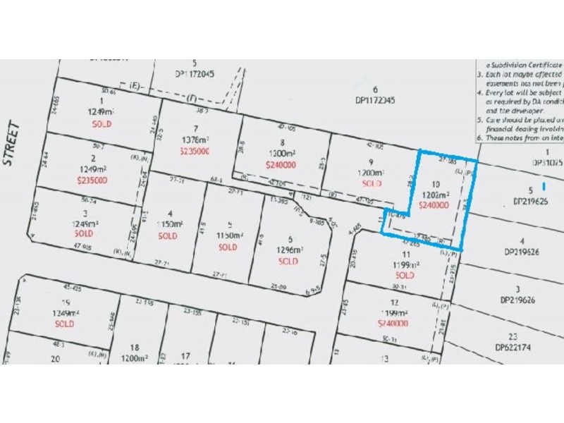 Jomagi Estate Off Slocombe Street, Goulburn NSW 2580