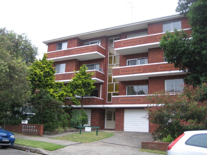 Kogarah NSW 2217