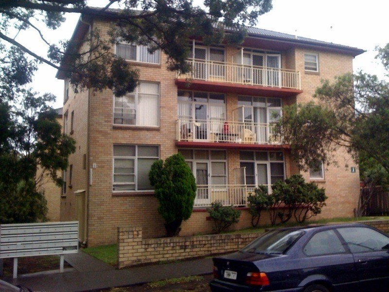 Kogarah NSW 2217