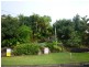 Lismore Heights NSW 2480
