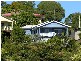 Maclean NSW 2463
