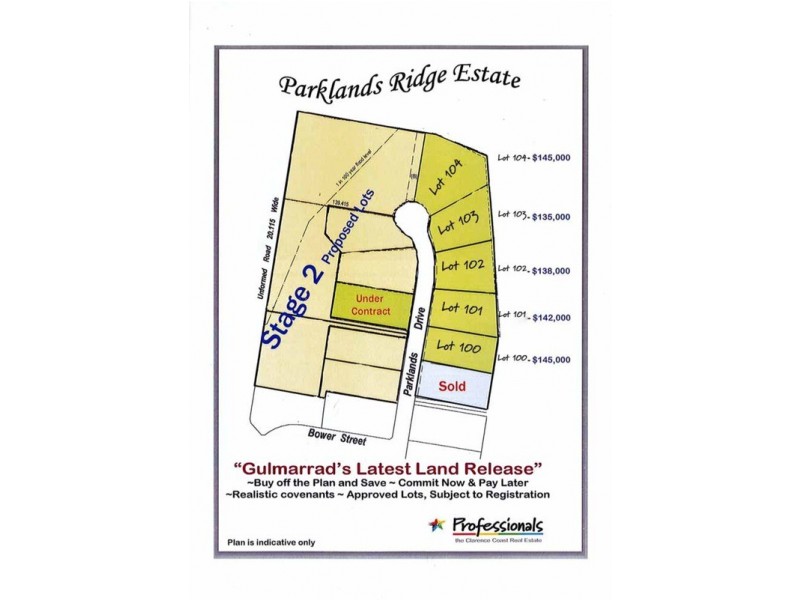 Lot 101 Parklands Drive, Gulmarrad NSW 2463