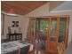 Wooloweyah NSW 2464