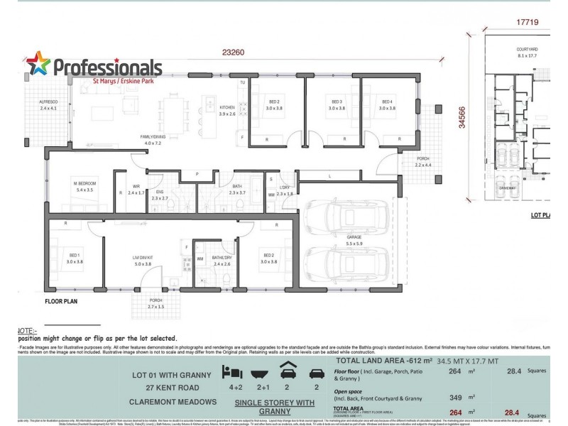 Claremont Meadows NSW 2747