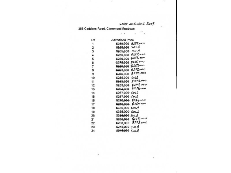9/358 – 362 Caddens (East) Road, Claremont Meadows NSW 2747