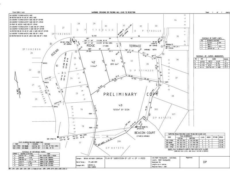 Port Macquarie NSW 2444