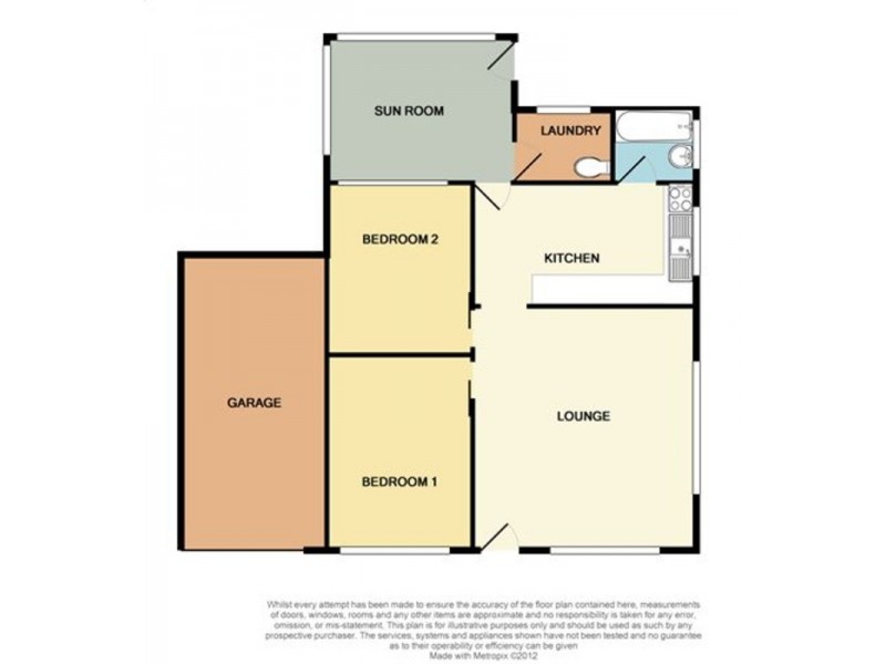 Gorokan NSW 2263