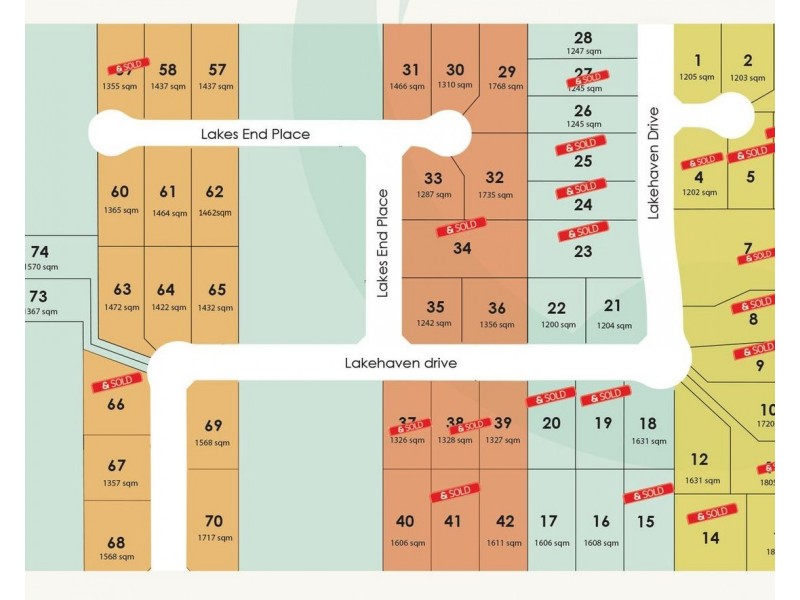 74 Lakehaven Drive, Lake Albert NSW 2650