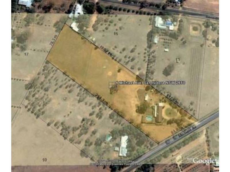 Wagga Wagga NSW 2650