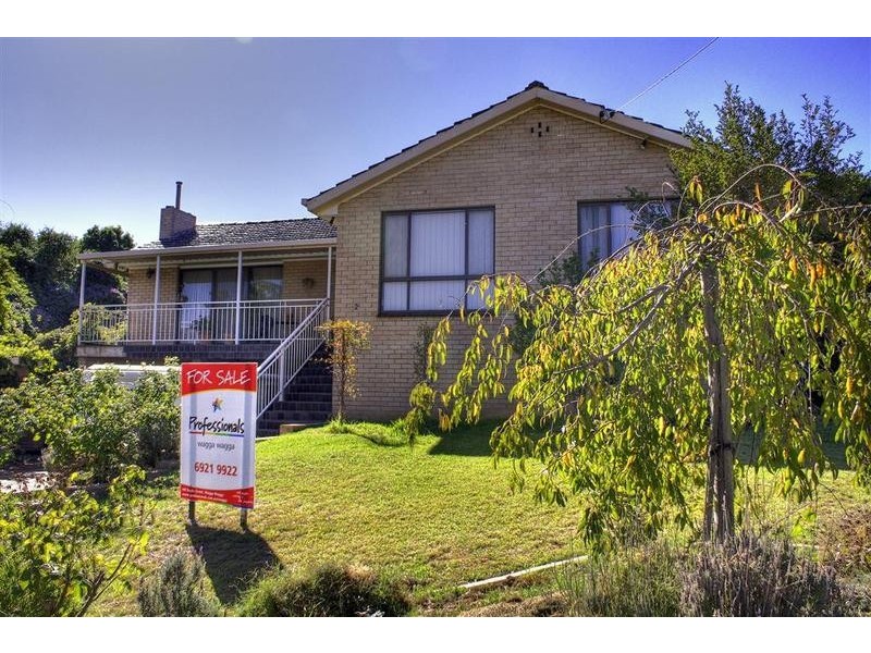 Wagga Wagga NSW 2650