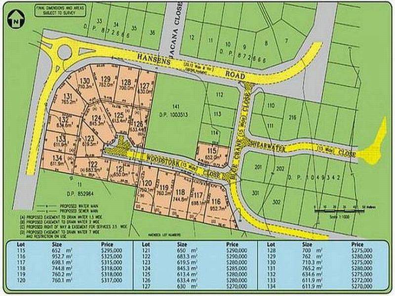 Tumbi Umbi NSW 2261