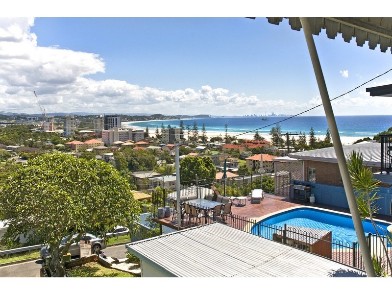32 Rutledge Street, Coolangatta QLD 4225