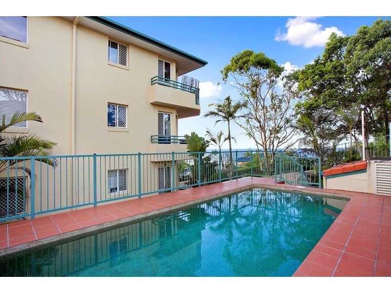 14/122 Musgrave  Street, Coolangatta QLD 4225