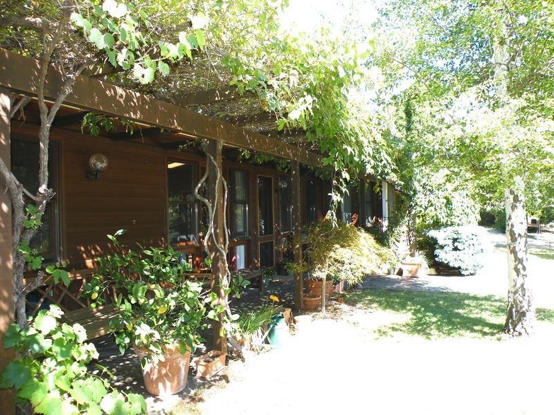 Mount Panorama NSW 2795