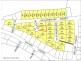 Lot/921 Mulley Close, Bathurst NSW 2795