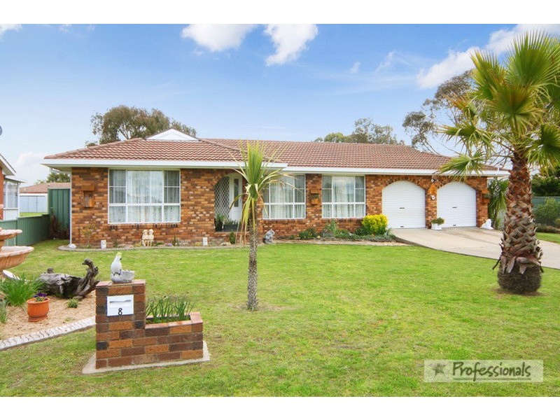 Uralla NSW 2358