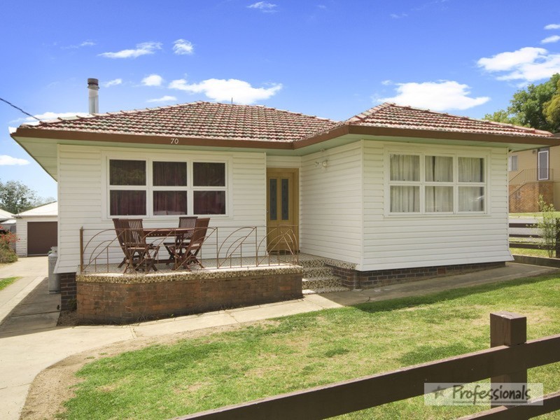 Armidale NSW 2350