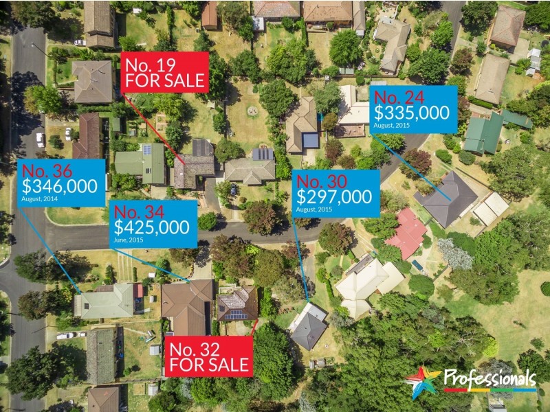 19 Werrina Crescent, Armidale NSW 2350