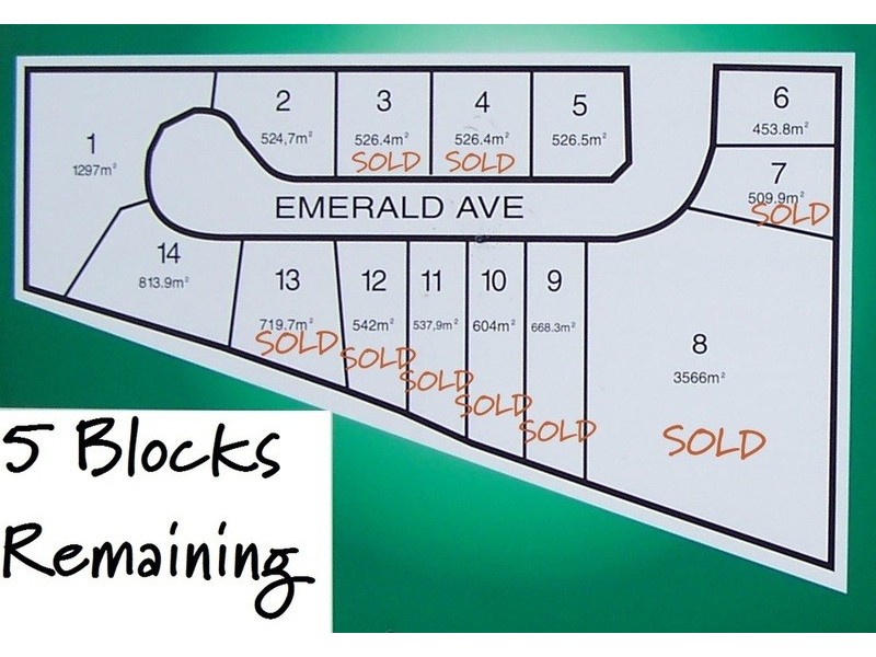 14 Blocks – Emerald Ave Estate, Tamworth NSW 2340