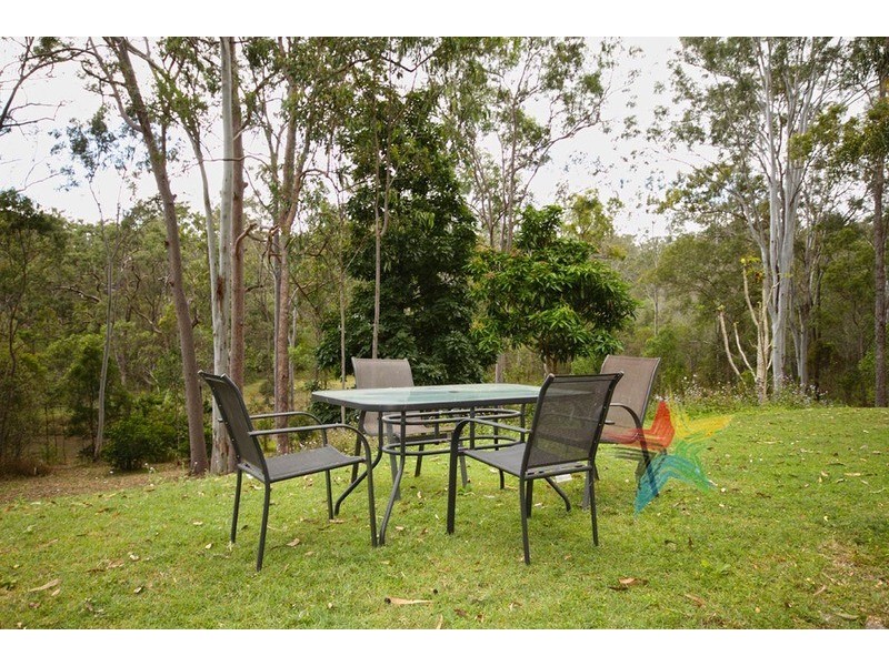 Jimboomba QLD 4280