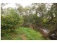 Allenview QLD 4285