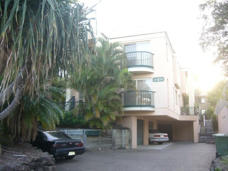 Southport QLD 4215