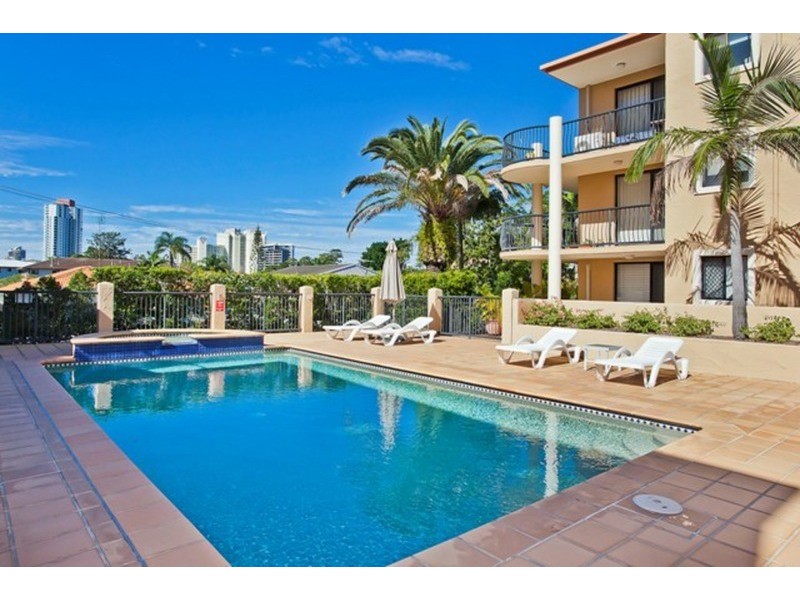 15/16 Waverley  Street, Southport QLD 4215