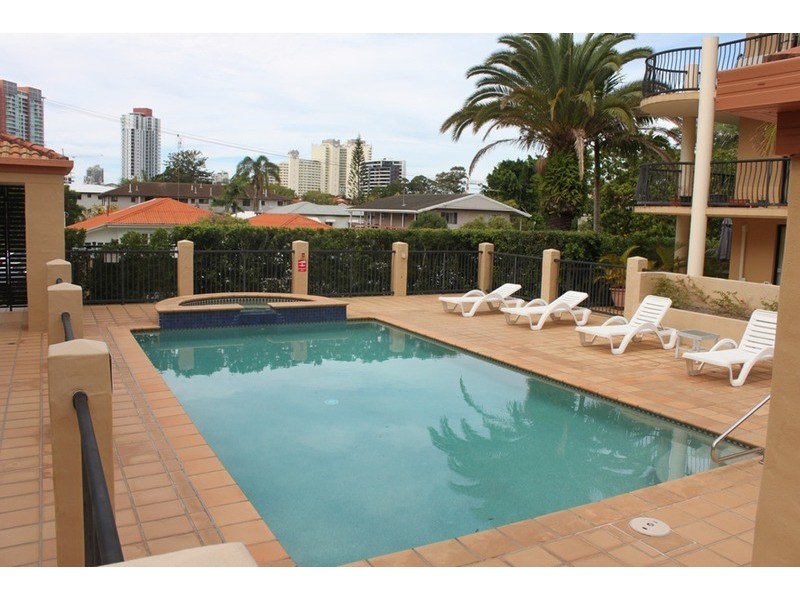 Southport QLD 4215