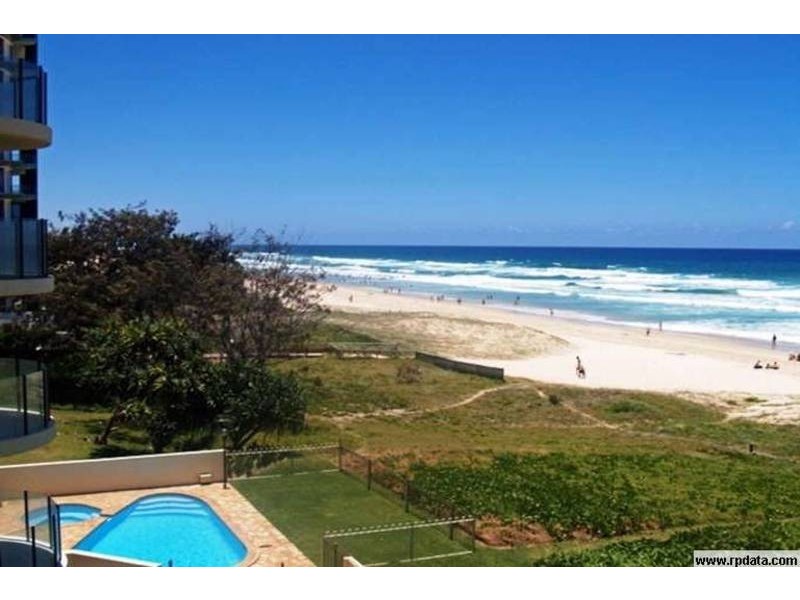 Surfers Paradise QLD 4217