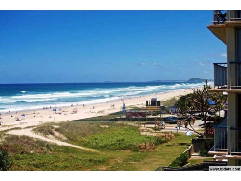 Surfers Paradise QLD 4217