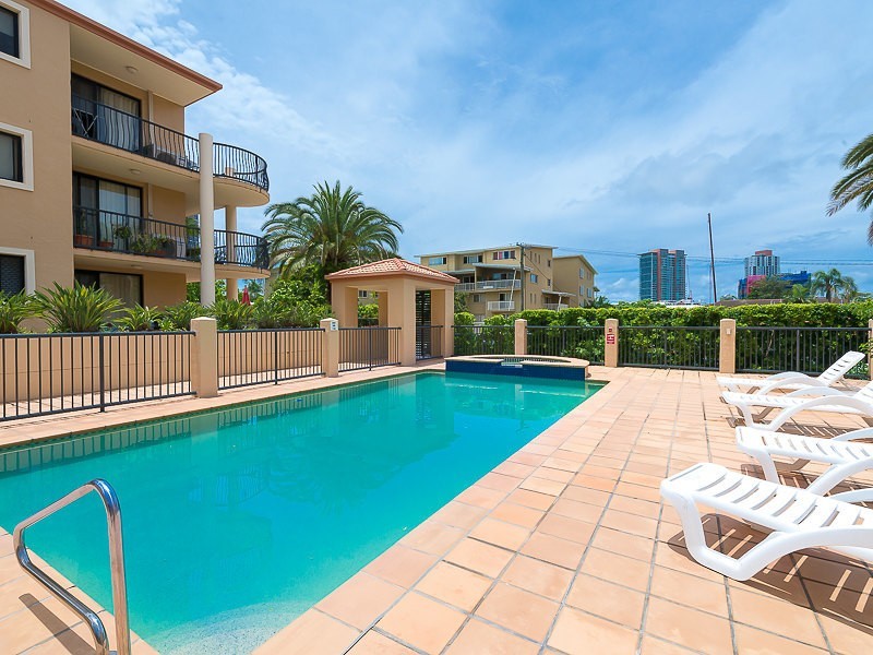 18/16-26 Waverley Street, Southport QLD 4215