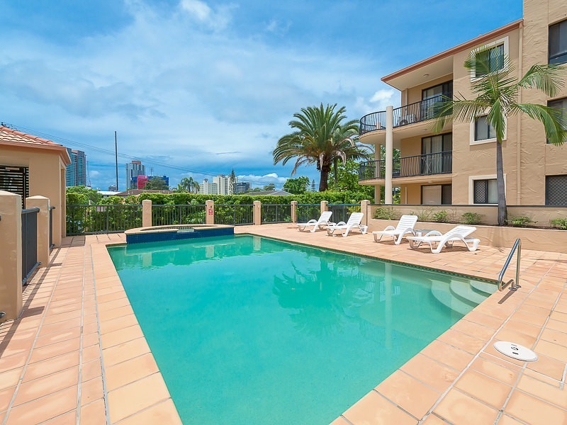 18/16-26 Waverley Street, Southport QLD 4215