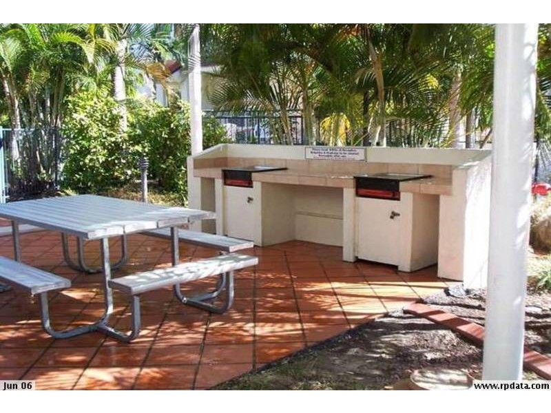 Southport QLD 4215