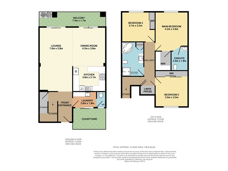 6/198 Gipps Road, Gwynneville NSW 2500 Floorplan