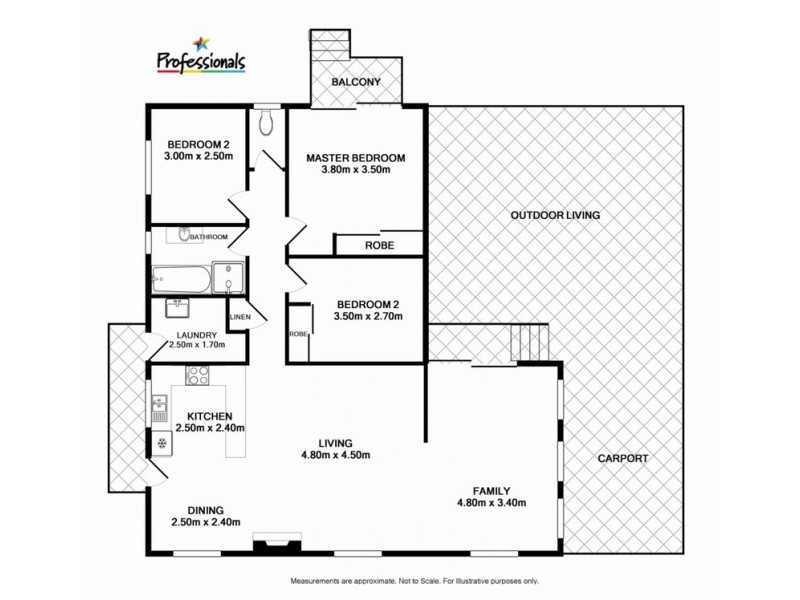 42  Waratah  Avenue, Casula NSW 2170