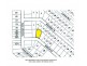 Lot/185 Milford  Avenue, Sellicks Beach SA 5174