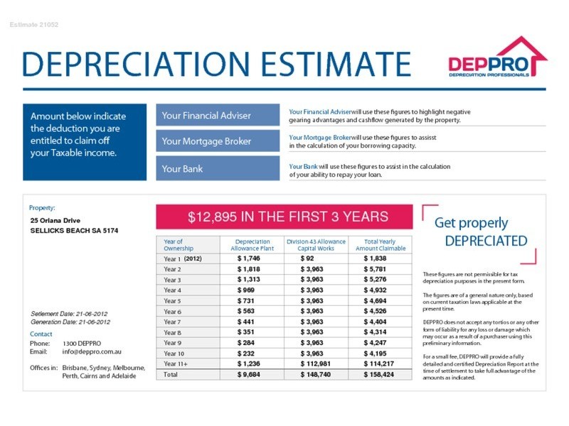 25 Oriana  Drive, Sellicks Beach SA 5174