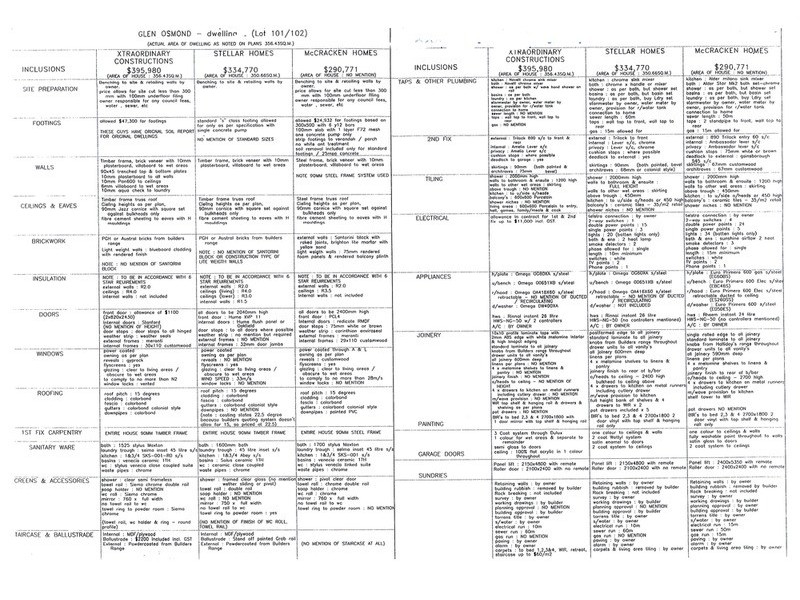 7b Chapman Crescent, Glen Osmond SA 5064