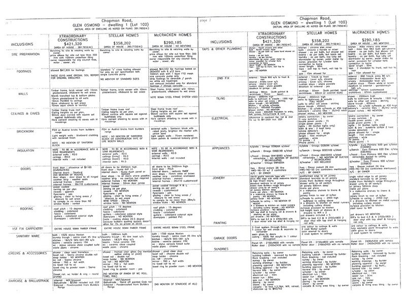 7a Chapman Crescent, Glen Osmond SA 5064