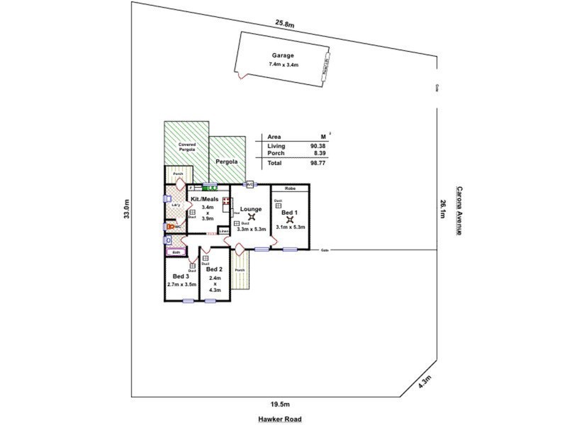 9 Hawker Avenue, Gilles Plains SA 5086