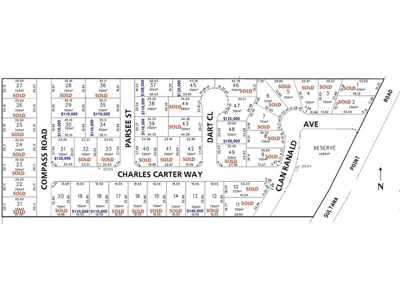 Lots 1 – 49 Sultana Point Road, Edithburgh SA 5583