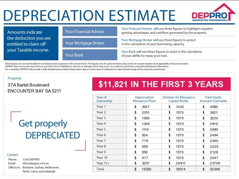 37a Bartel  Boulevard, Encounter Bay SA 5211