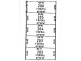 202-206 Pederick Road, Lewiston SA 5501