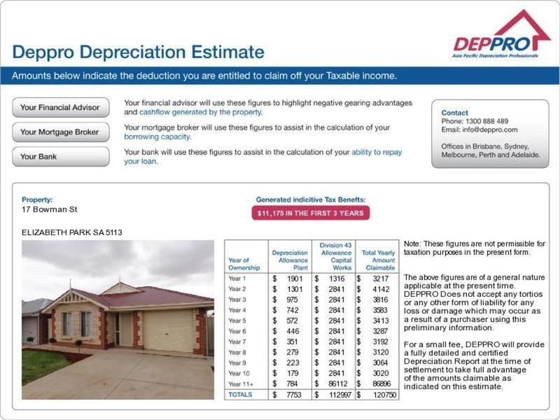 17 Bowman Street, Elizabeth Park SA 5113