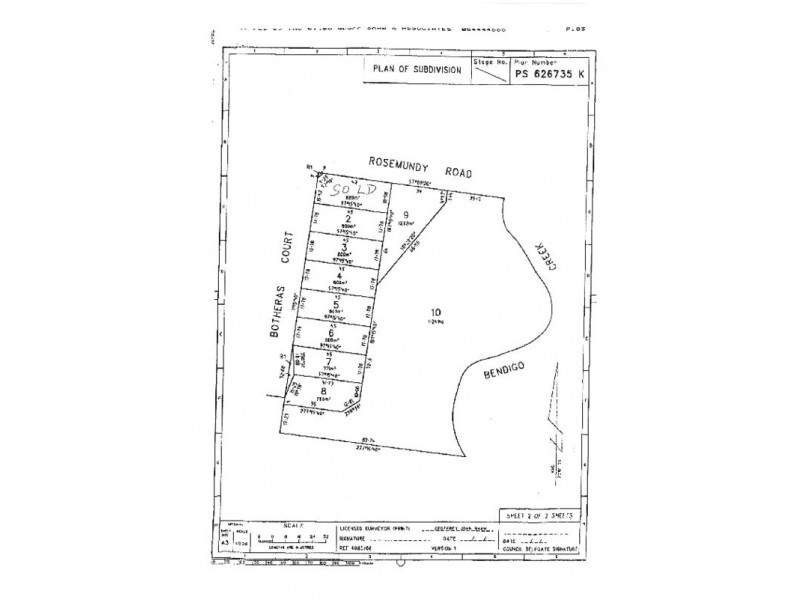 Lots @ Botheras Court, Epsom VIC 3551