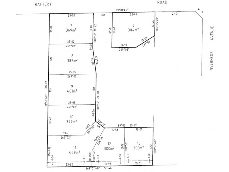 Lot Lots 7-13, 29 Raftery Road, Kialla VIC 3631