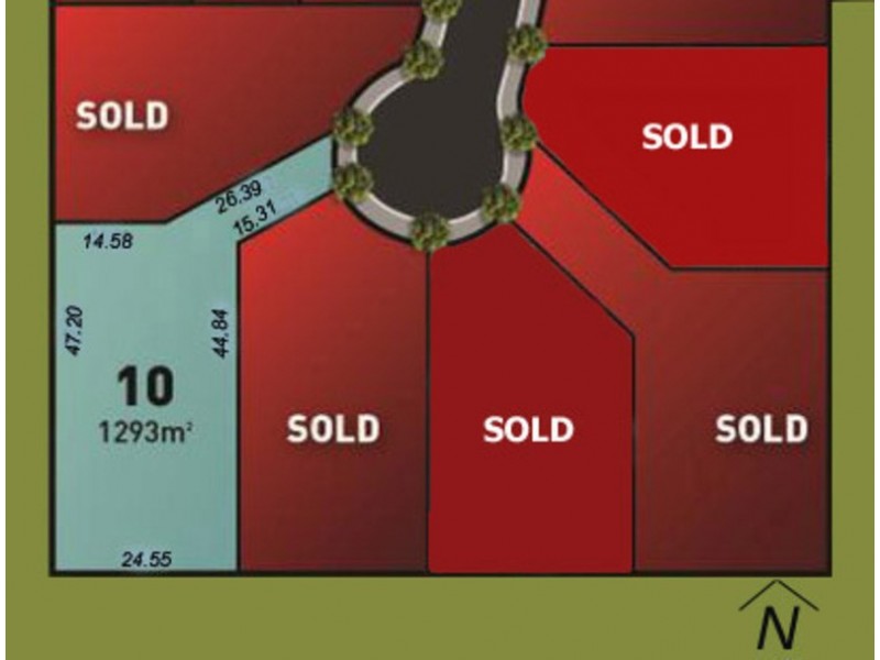 Land Lots Sandridge Estate, Shepparton VIC 3630
